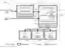 Fig. 01 - Patterns employed for module design