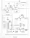 Fig. 09 - System and method for determining the location of a machine