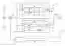 Fig. 01 - PROCESS CONTROL METHODOLOGIES FOR BIOFUEL APPLIANCE