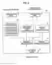 Fig. 07 - Train Service Managing System