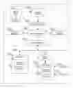 Fig. 01 - System and Method for Creating Distributed Applications Utilizing Portable Devices and Physical Location of the Portable Device
