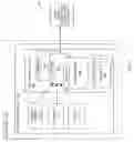 Fig. 02 - USING A SOFTWARE APPLICATION TO CONFIGURE A FOAM SPRING MATTRESS