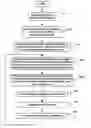 Fig. 01 - Method and System for Investing in Commodity Futures Contracts