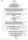 Fig. 06 - Method and System for Investing in Commodity Futures Contracts