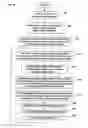 Fig. 09 - Method and System for Investing in Commodity Futures Contracts