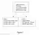 Fig. 02 - METHOD AND SYSTEM FOR INTERACTIVE INITIAL OFFERING OF MULTI-CLASS FINANCIAL INSTRUMENTS