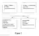 Fig. 07 - METHOD AND SYSTEM FOR INTERACTIVE INITIAL OFFERING OF MULTI-CLASS FINANCIAL INSTRUMENTS