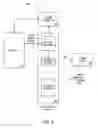 Fig. 09 - Methods of delivering payments to multiple parties