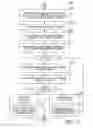 Fig. 14 - Pattern-based file relationship inference