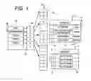 Fig. 02 - Fast database matching