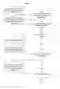 Fig. 04 - System and method for storing user data in a centralized database and intelligently reducing data entry