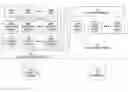 Fig. 01 - Database workload replay remapping infrastructure