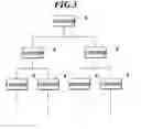 Fig. 04 - CLIENT SERVER SYSTEM