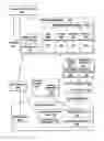 Fig. 01 - Methods and systems for accessing remote user files associated with local resources