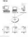 Fig. 02 - Methods and systems for accessing remote user files associated with local resources
