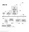 Fig. 03 - Methods and systems for accessing remote user files associated with local resources