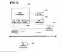 Fig. 04 - Methods and systems for accessing remote user files associated with local resources