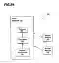 Fig. 07 - Methods and systems for accessing remote user files associated with local resources
