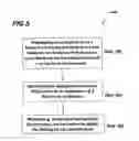 Fig. 11 - Methods and systems for accessing remote user files associated with local resources