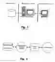 Fig. 02 - DATA ACCESS AND COMMUNICATION SYSTEM