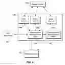 Fig. 05 - Method and system for data collection for alert delivery