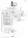 Fig. 08 - Method and system for data collection for alert delivery