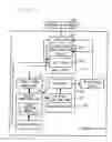 Fig. 03 - Database system in which logical principles for a data retrieval process can evolve based upon learning