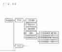 Fig. 16 - Database system in which logical principles for a data retrieval process can evolve based upon learning