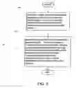 Fig. 03 - Secondary lazy-accessible serialization of electronic content