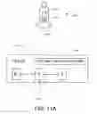 Fig. 12 - Secondary lazy-accessible serialization of electronic content