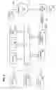 Fig. 03 - Encoding insignificant whitespace of XML data