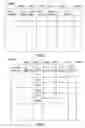 Fig. 03 - Apparatus and method for managing a plurality of kinds of storage devices