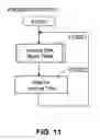 Fig. 11 - Apparatus and method for managing a plurality of kinds of storage devices