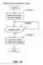 Fig. 12 - Apparatus and method for managing a plurality of kinds of storage devices