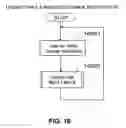 Fig. 18 - Apparatus and method for managing a plurality of kinds of storage devices