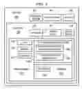 Fig. 03 - Notarizing packet traces