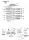 Fig. 04 - Notarizing packet traces