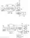 Fig. 05 - Notarizing packet traces
