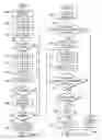 Fig. 08 - Notarizing packet traces