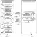 Fig. 01 - End-to-end tracking of asynchronous long-running business process execution language processes