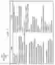 Fig. 07 - End-to-end tracking of asynchronous long-running business process execution language processes