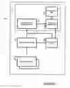Fig. 02 - Incident resolution