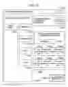 Fig. 11 - Method for analyzing performance information