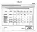Fig. 12 - Method for analyzing performance information