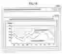 Fig. 13 - Method for analyzing performance information