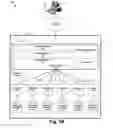 Fig. 03 - Integrated application access