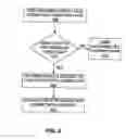 Fig. 08 - Systems and Methods of Network Operation and Information Processing, Including Engaging Users of a Public-Access Network