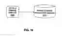 Fig. 10 - Systems and Methods of Network Operation and Information Processing, Including Engaging Users of a Public-Access Network