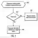 Fig. 04 - FENCING OF RESOURCES ALLOCATED TO NON-COOPERATIVE CLIENT COMPUTERS