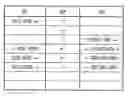 Fig. 01 - Method For Establishing a Multimedia Connection